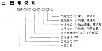 ZQDF蒸汽電磁閥，高溫電磁閥