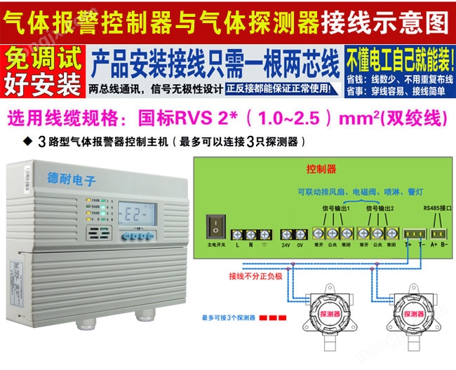 可燃?xì)怏w濃度報(bào)警器安裝示意圖