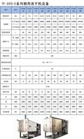 銷售凍干機(jī)哪家好